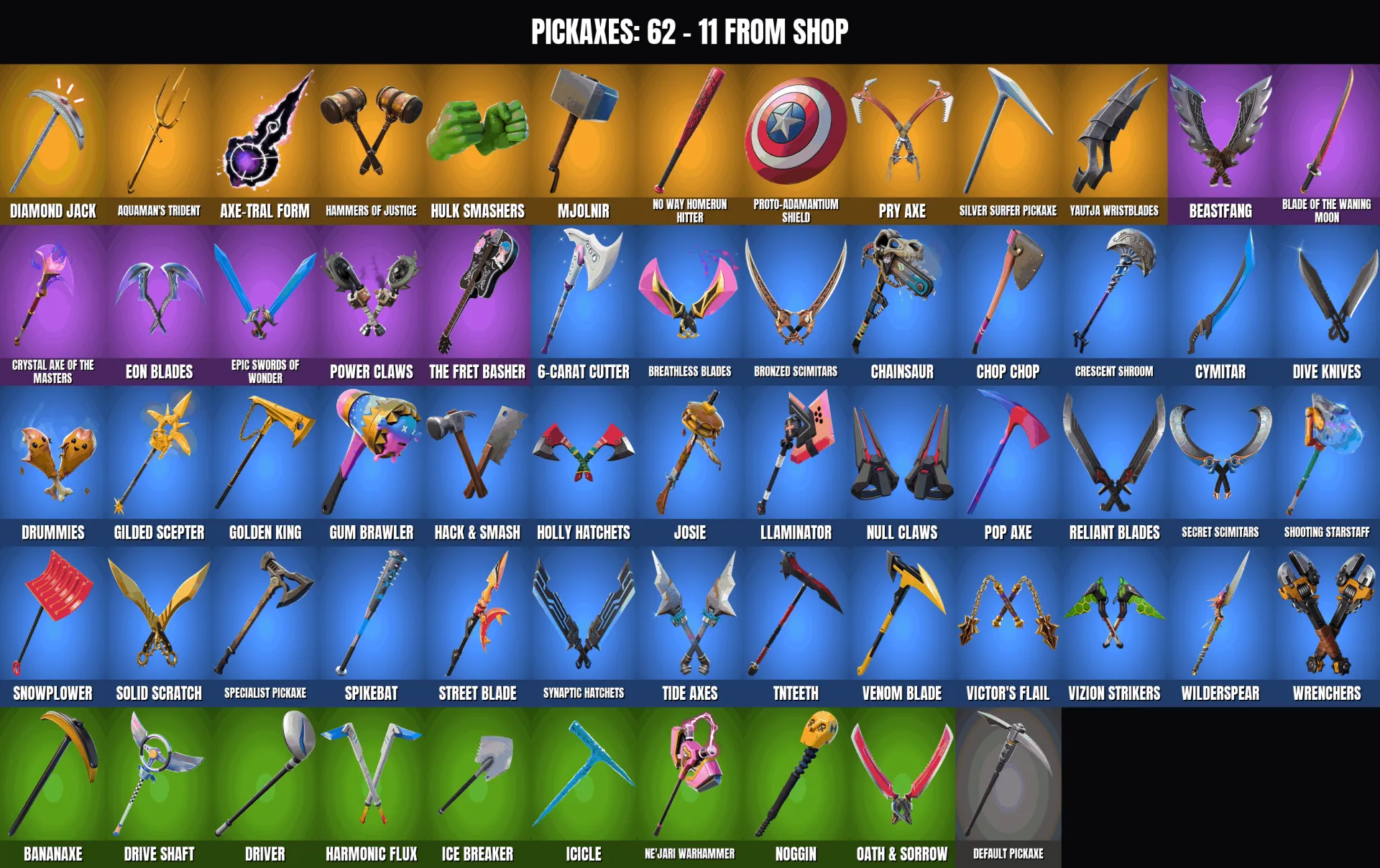offre
