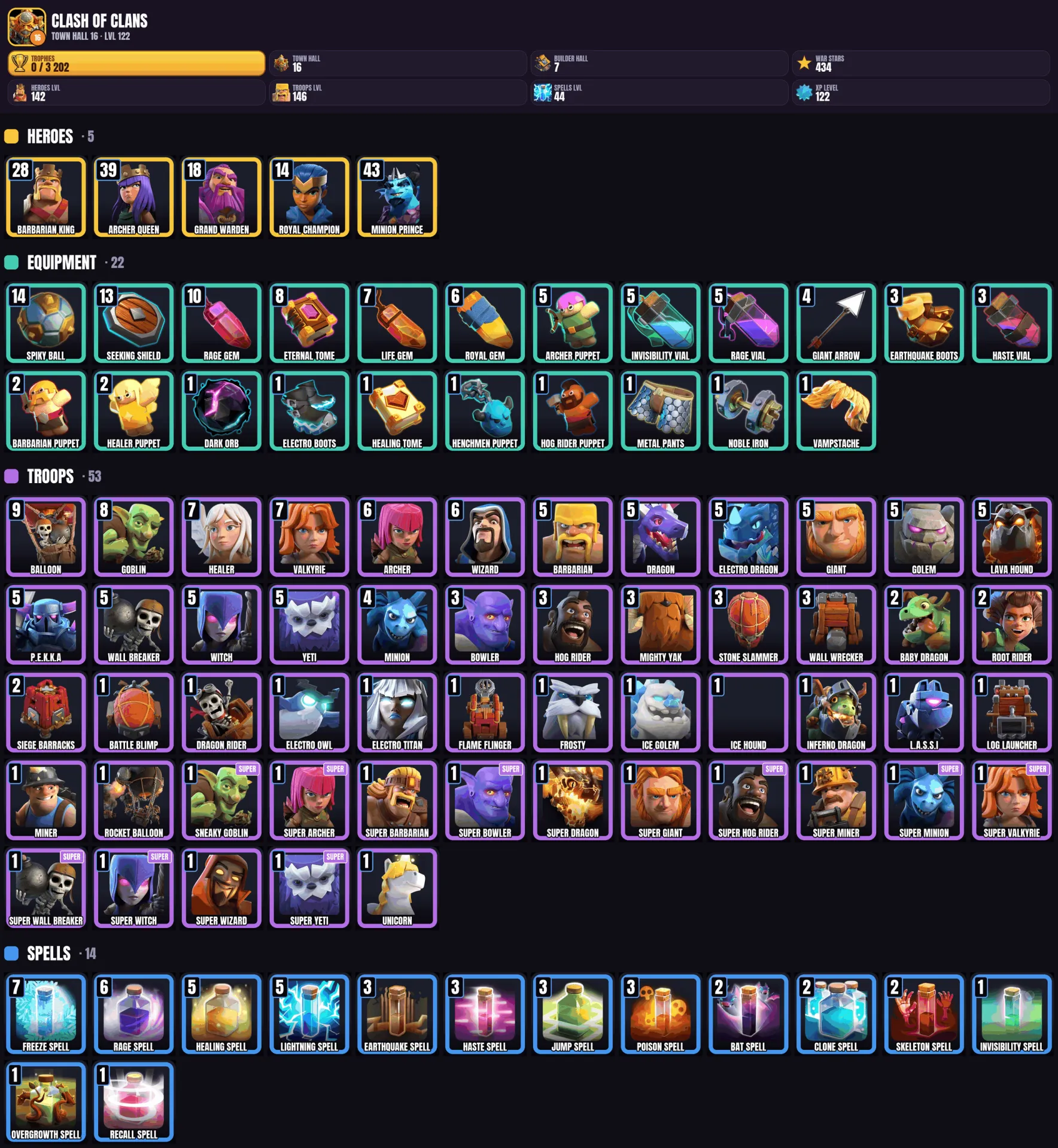 offer preview
