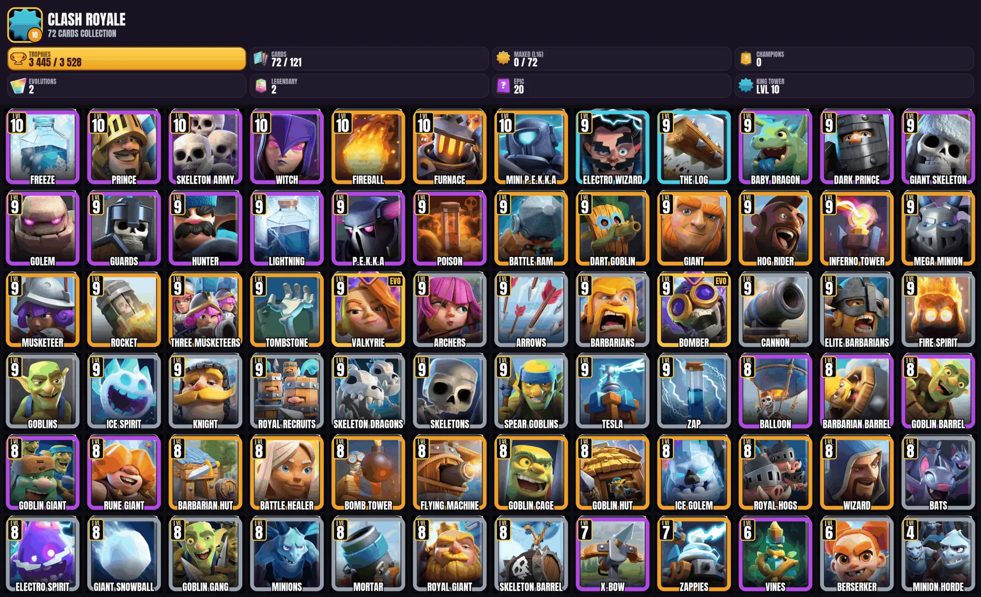 offer preview