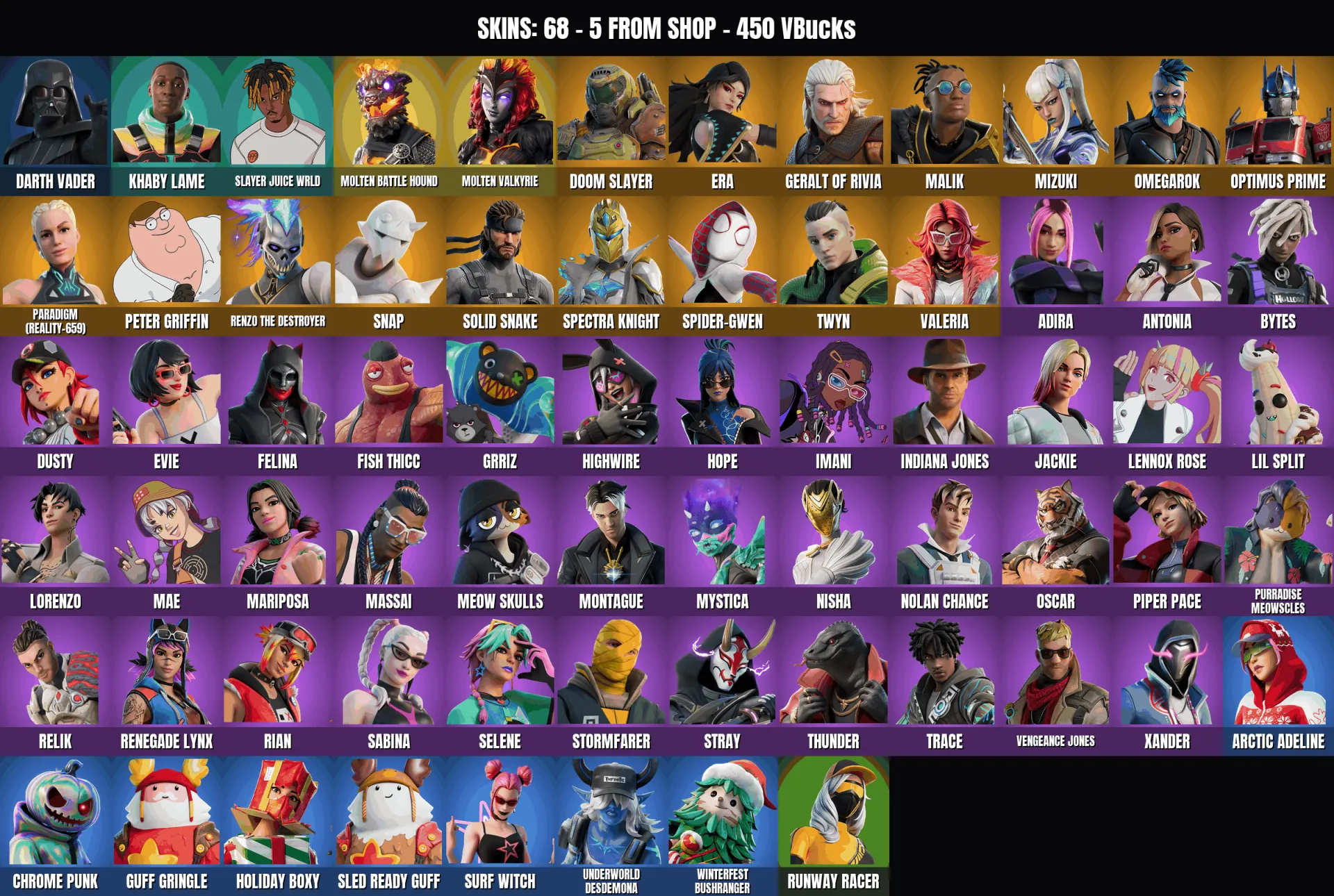 offer preview