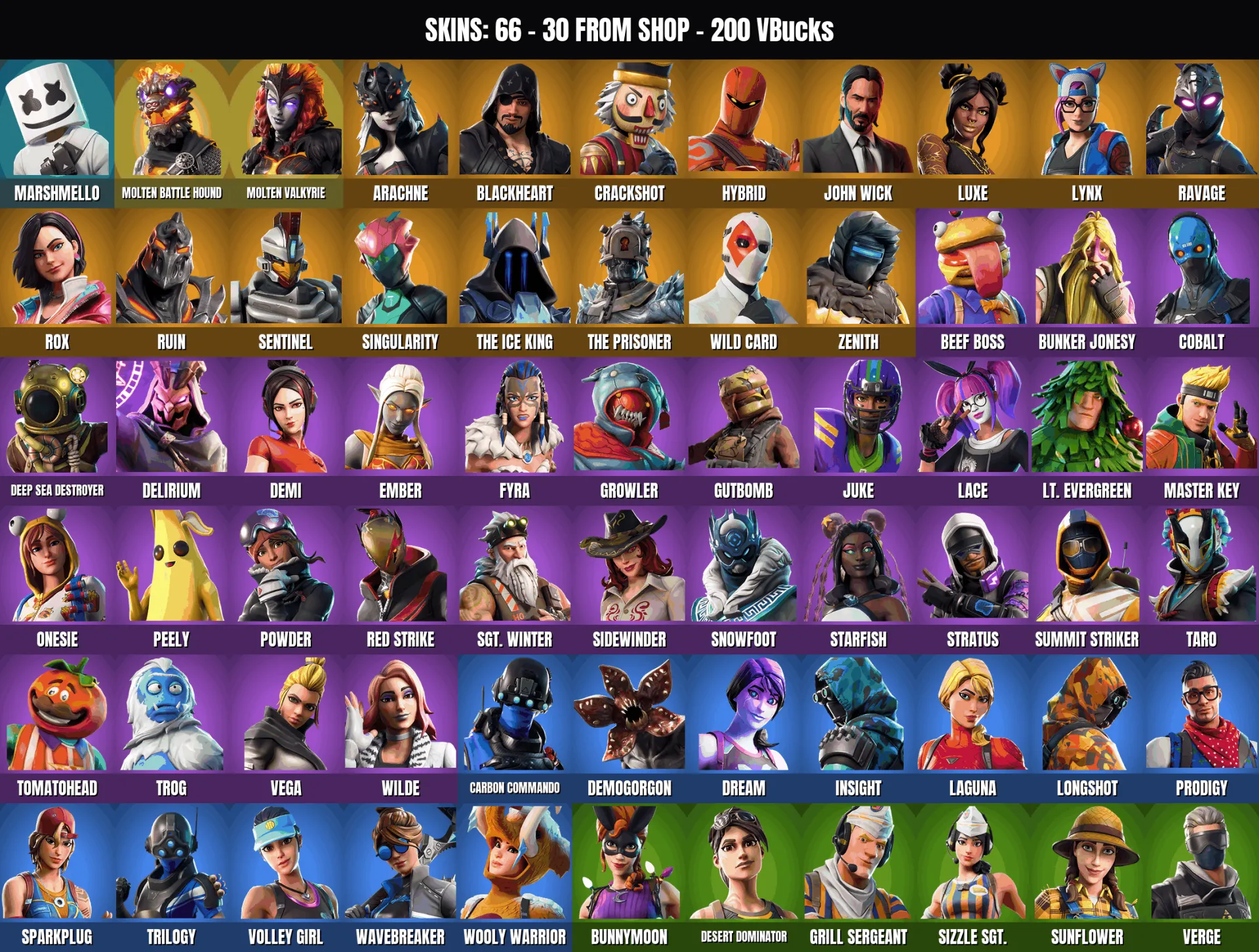 offer preview