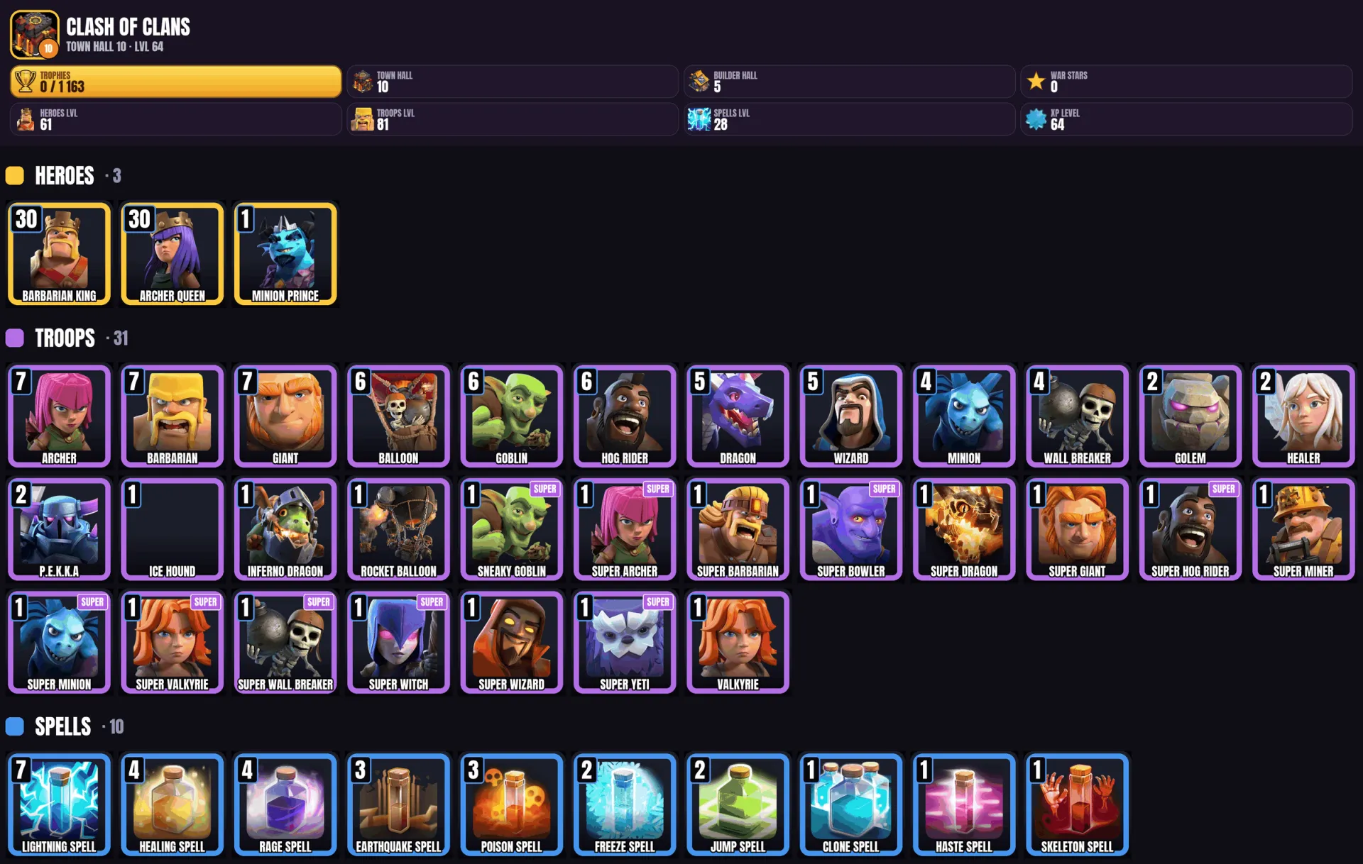 offer preview