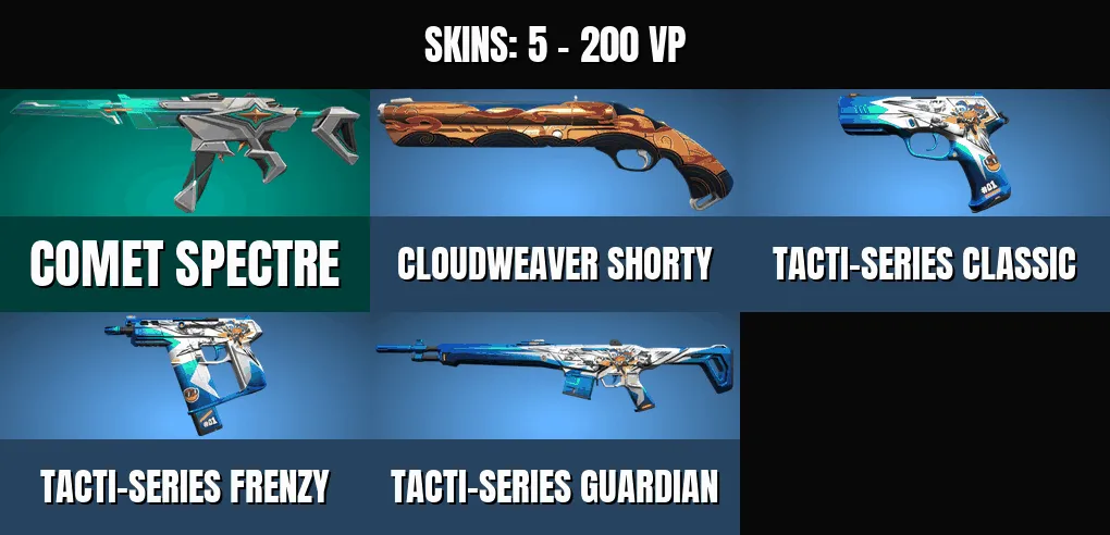 offer preview