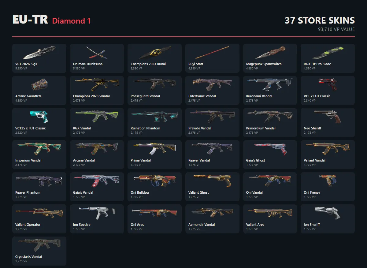 offer preview