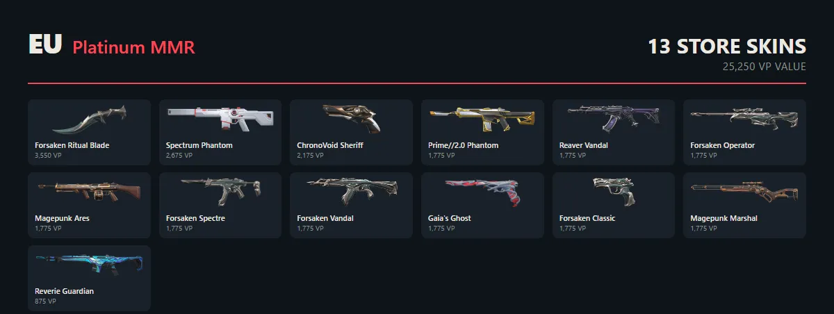 offer preview