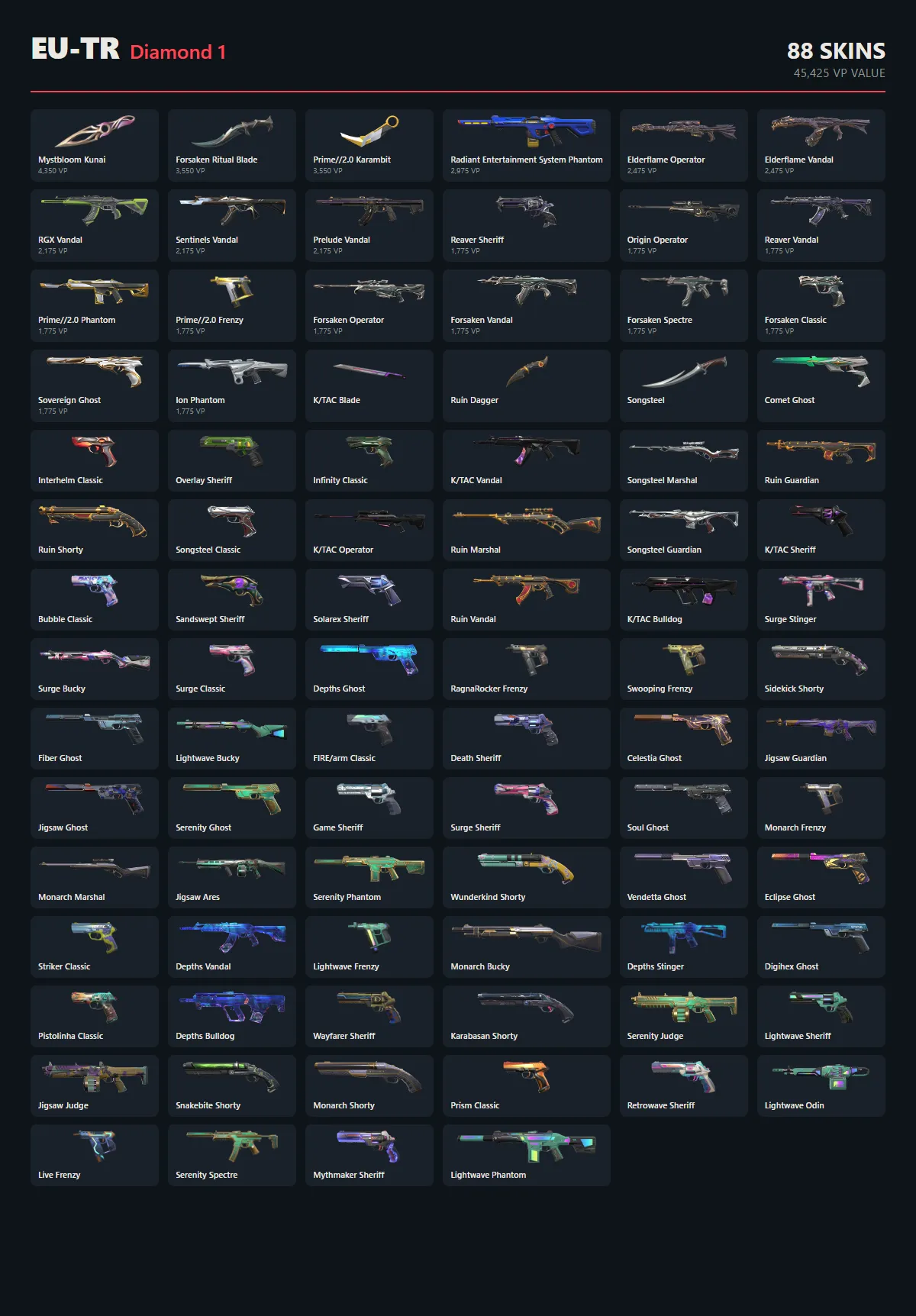 offer