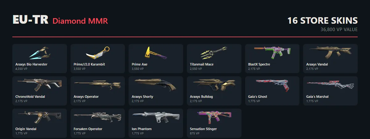 offer preview