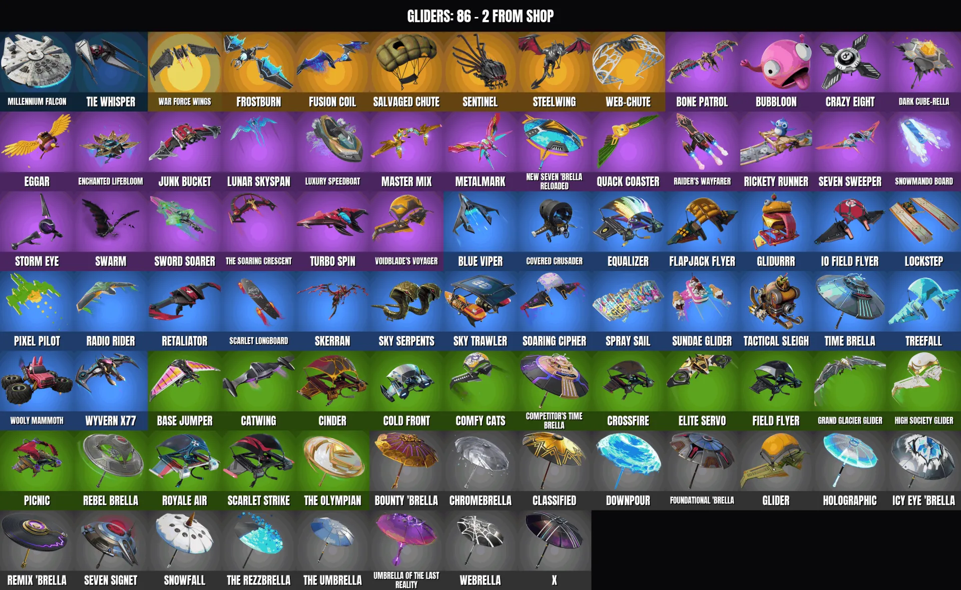offre