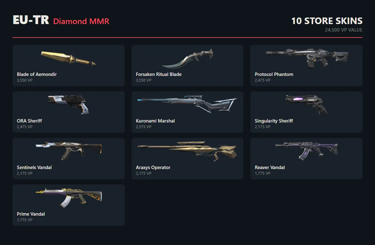 offer preview