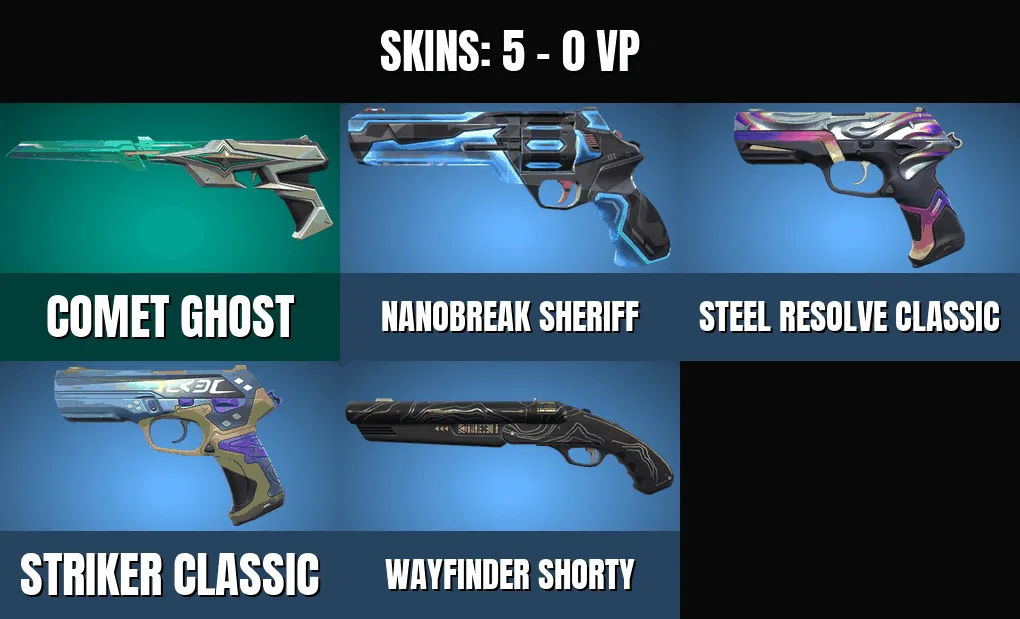 offer preview