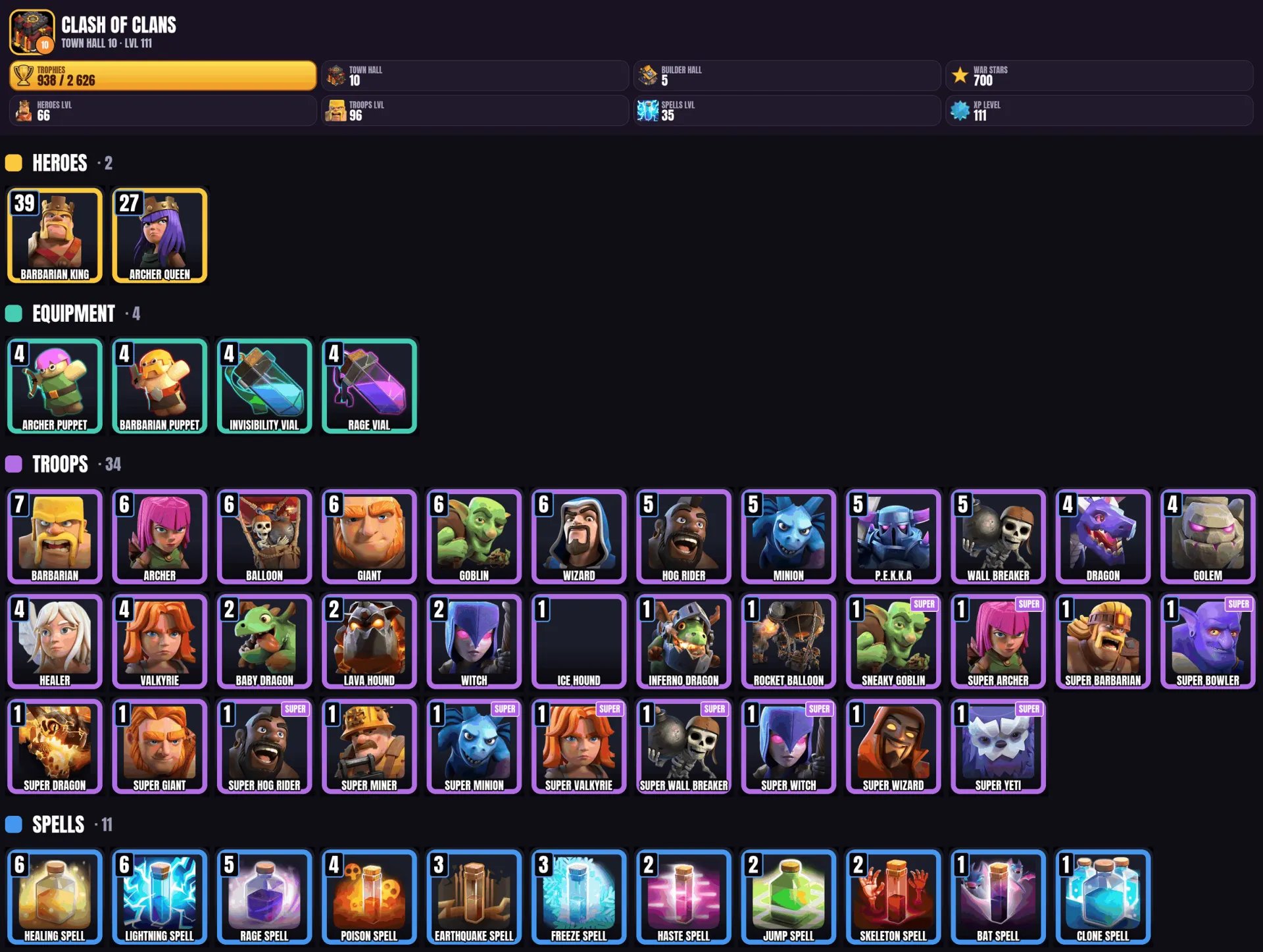 offer preview