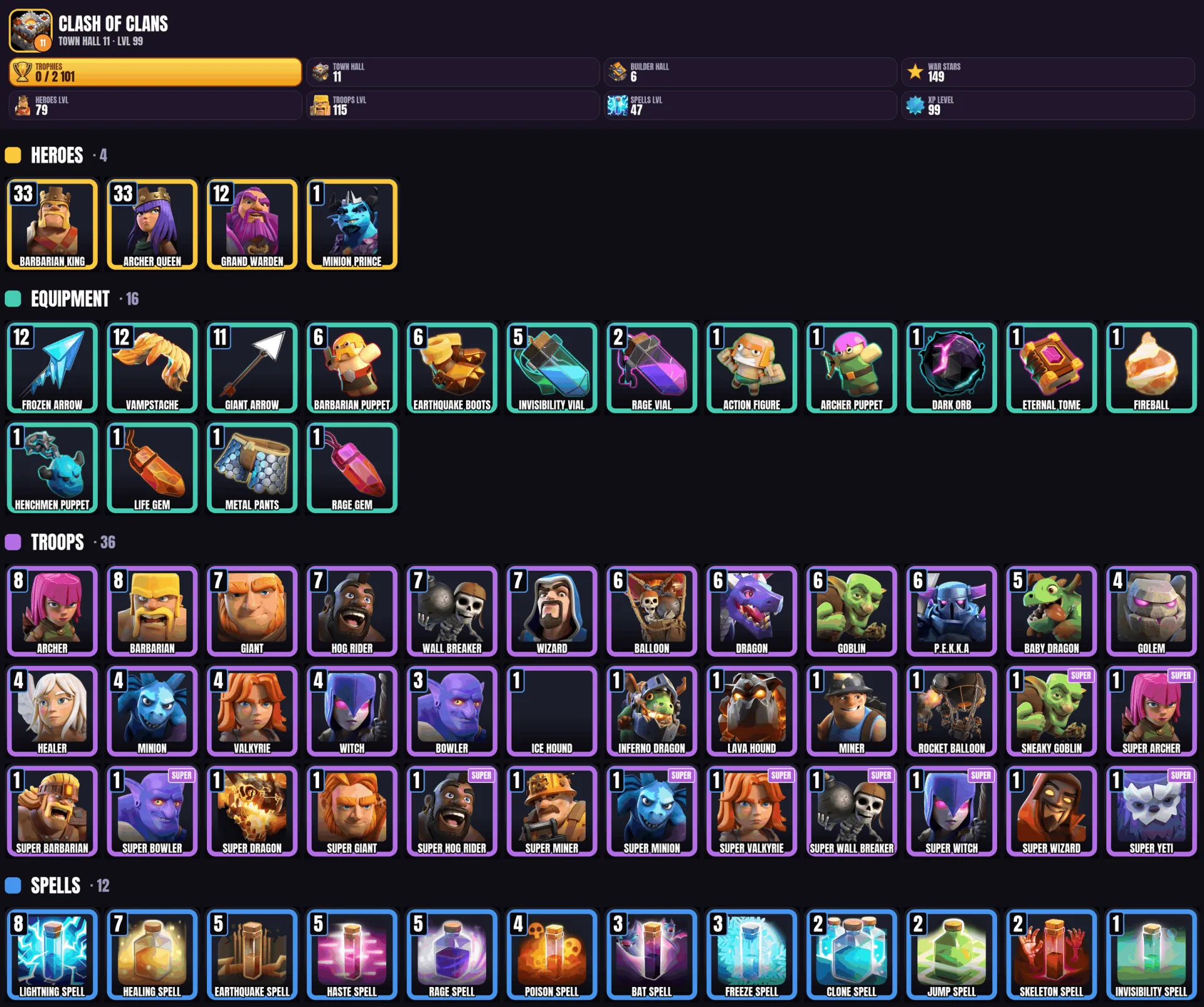 offer preview