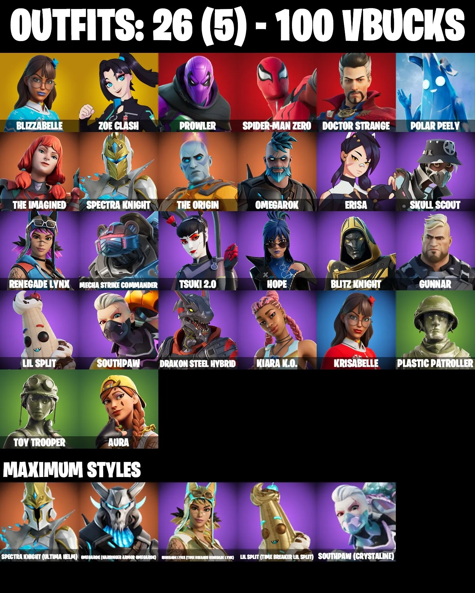 offer preview