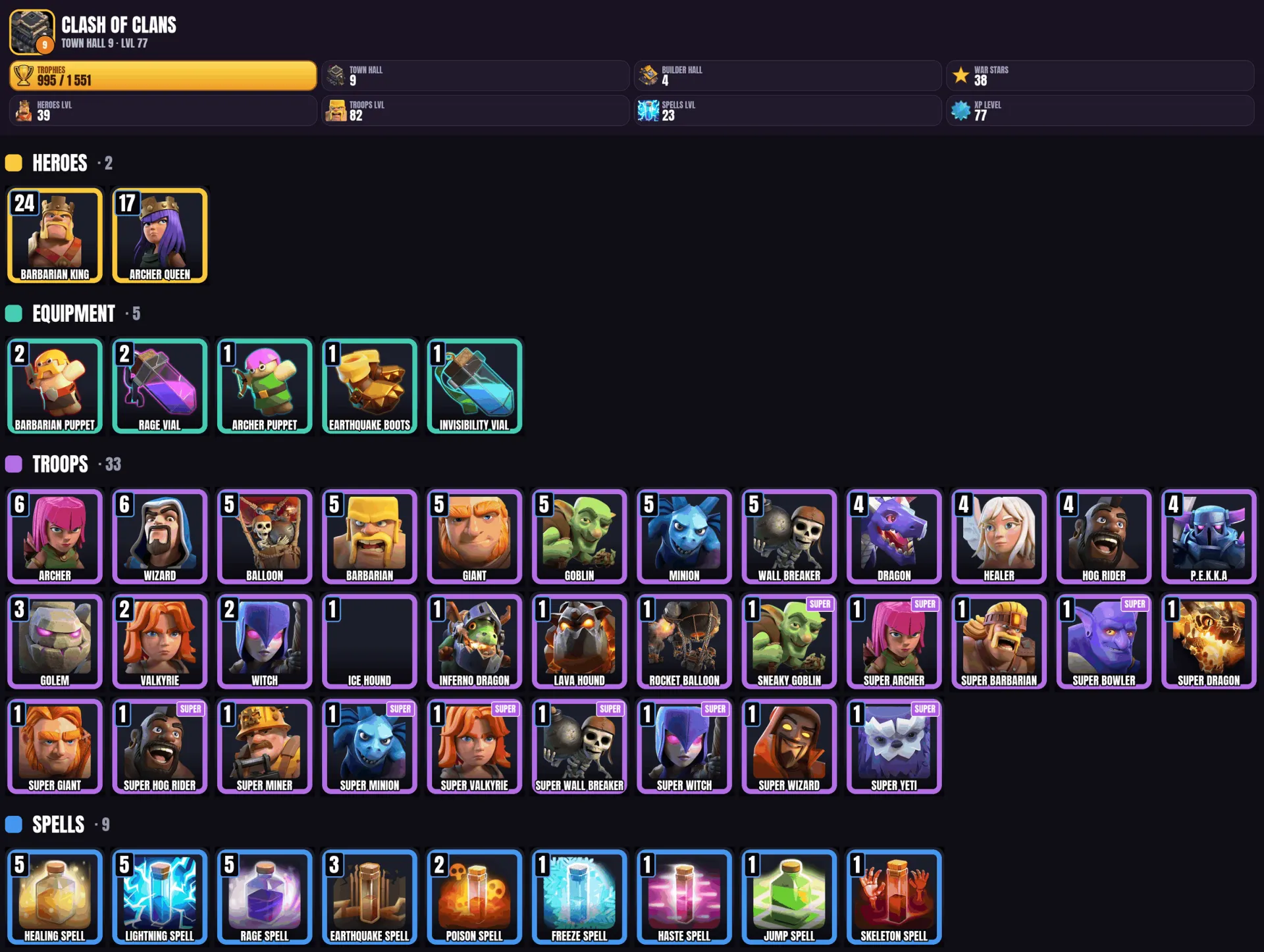 offer preview