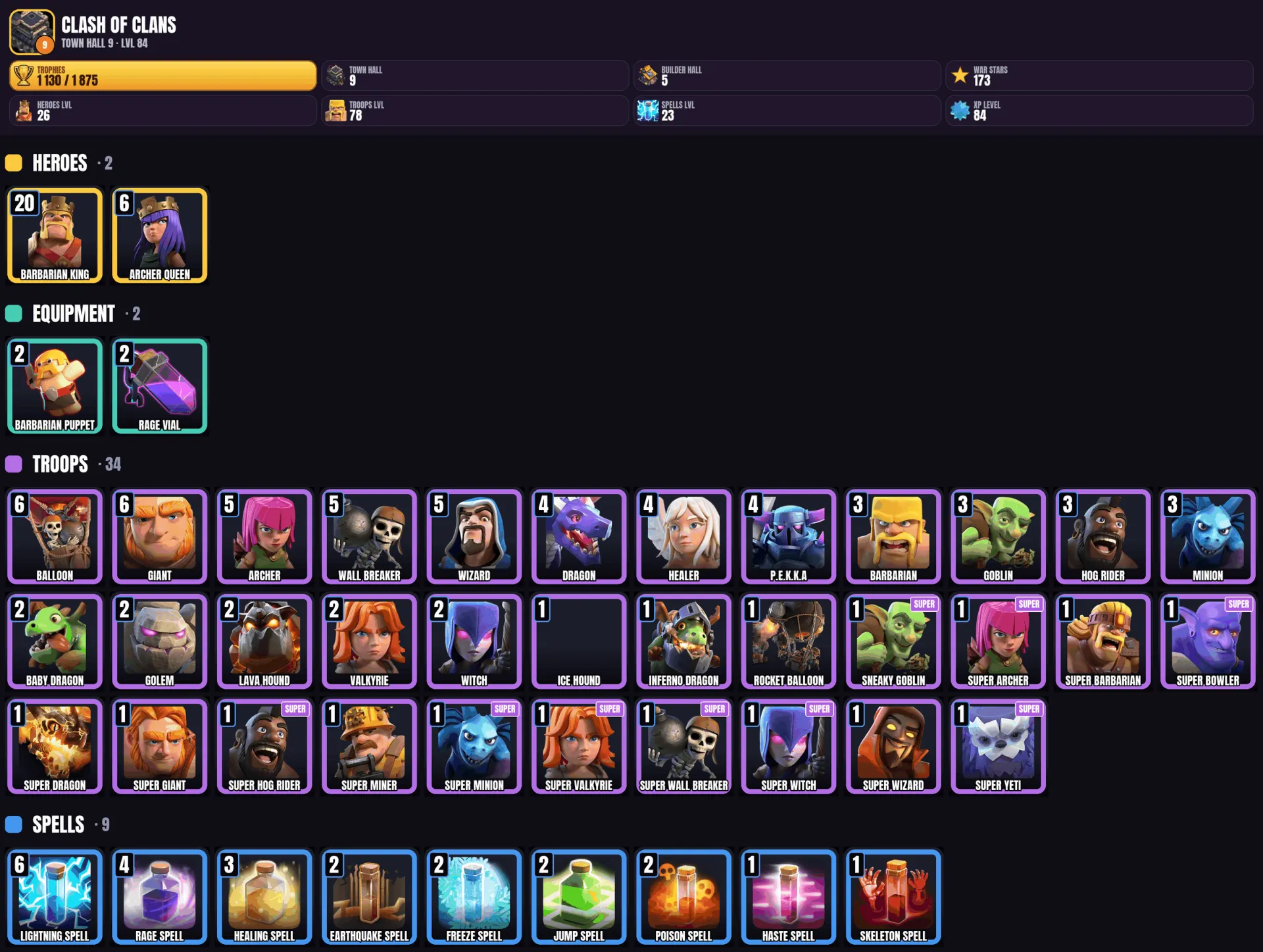offer preview