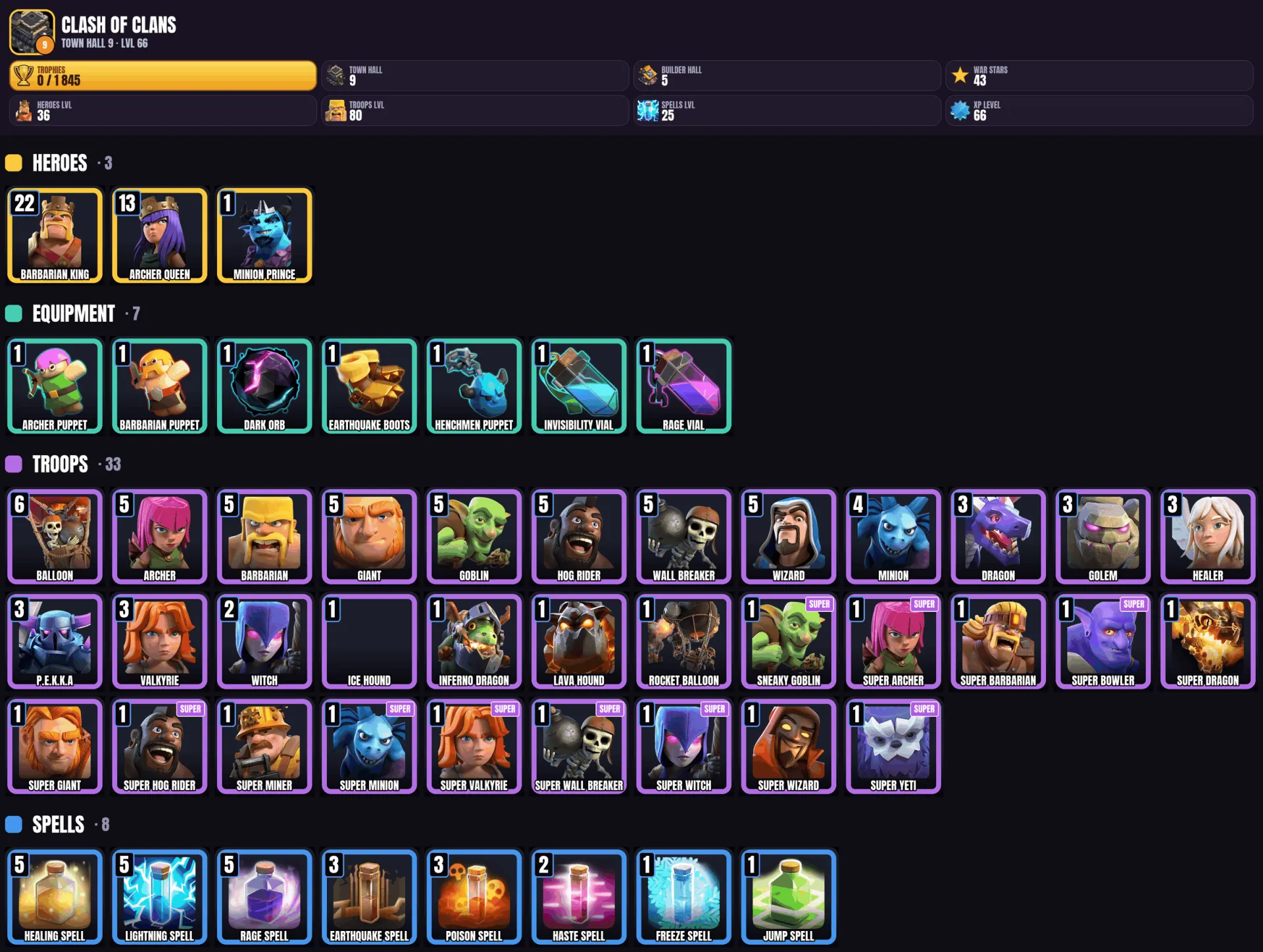 offer preview