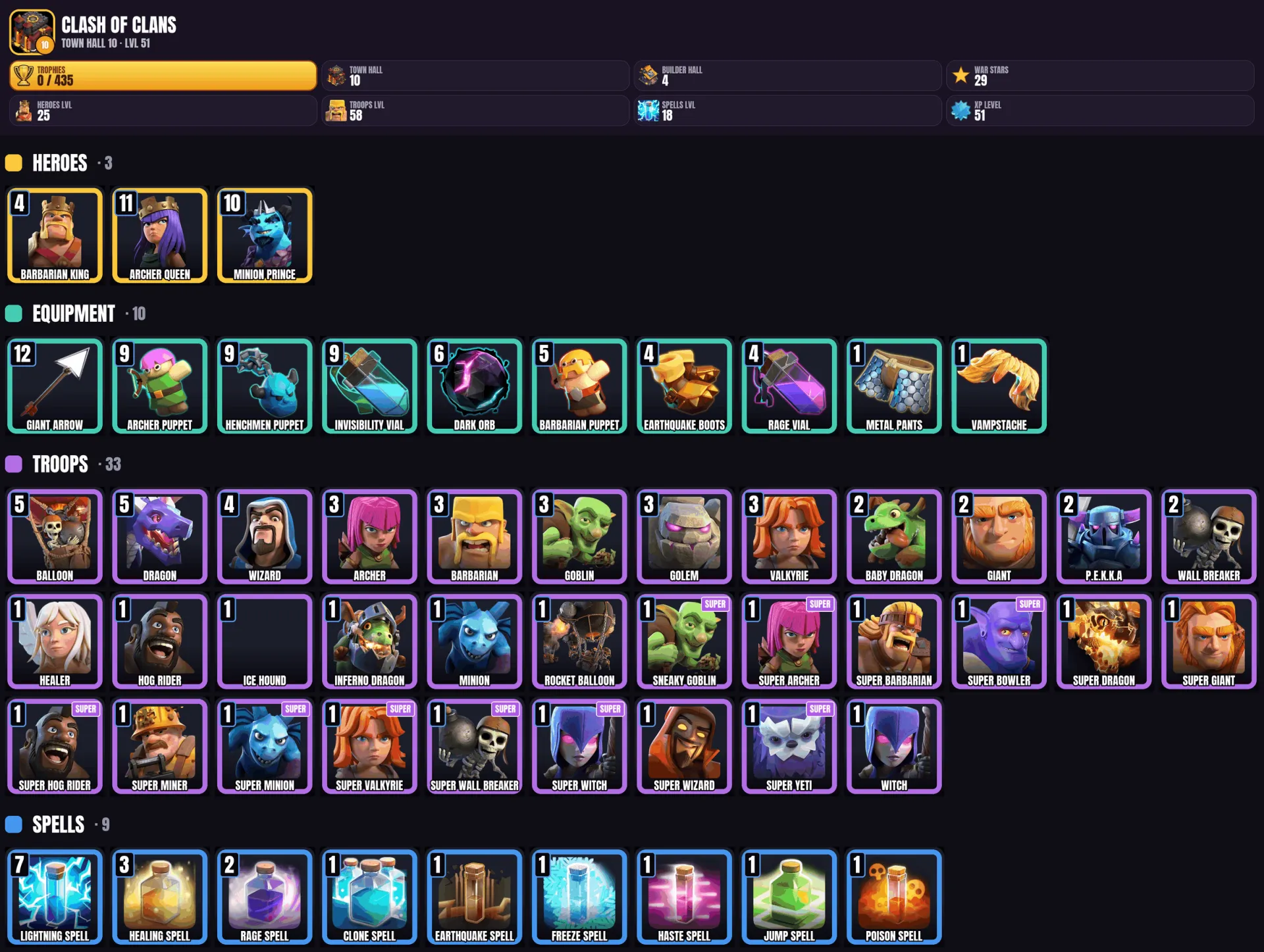 offer preview