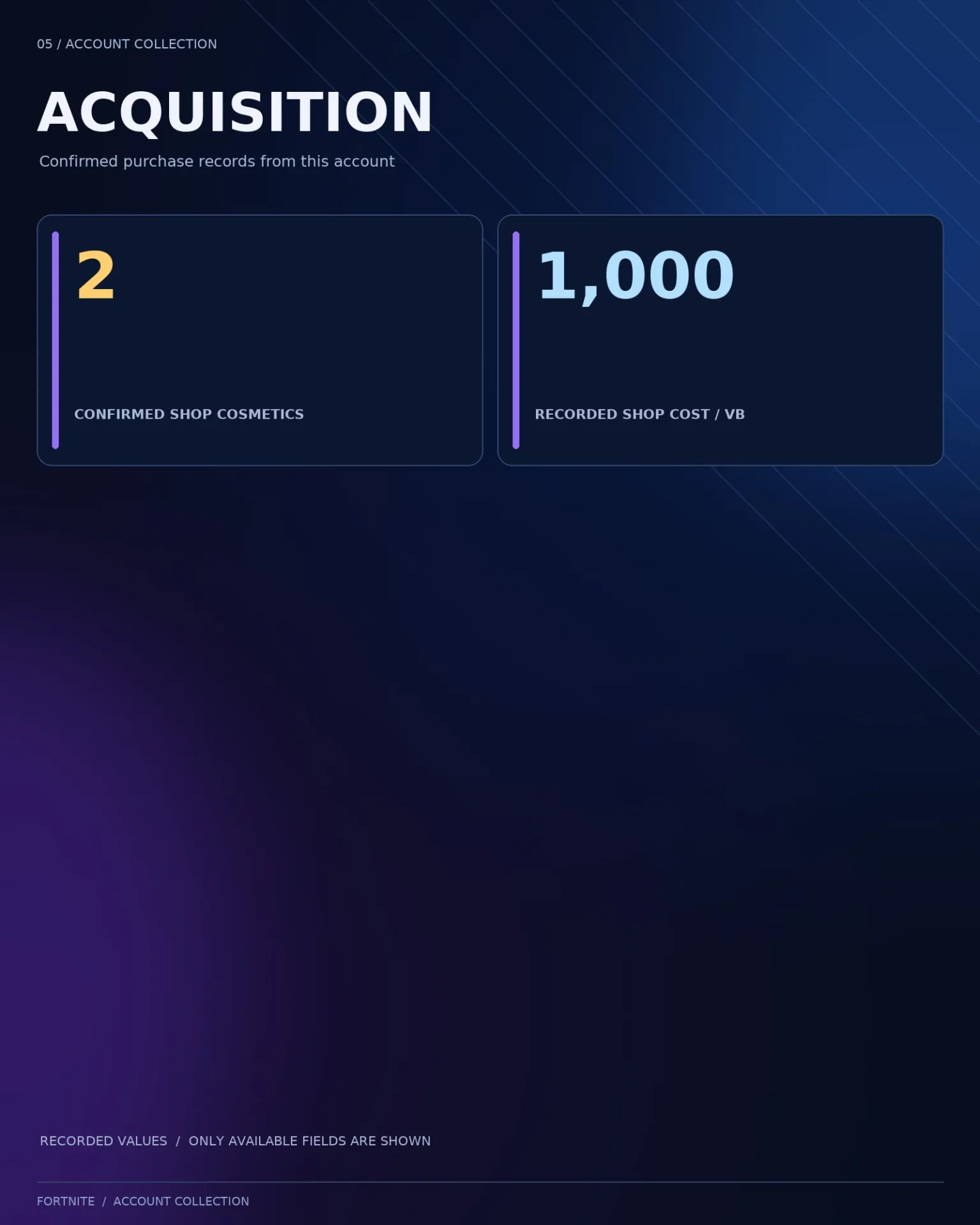 offer