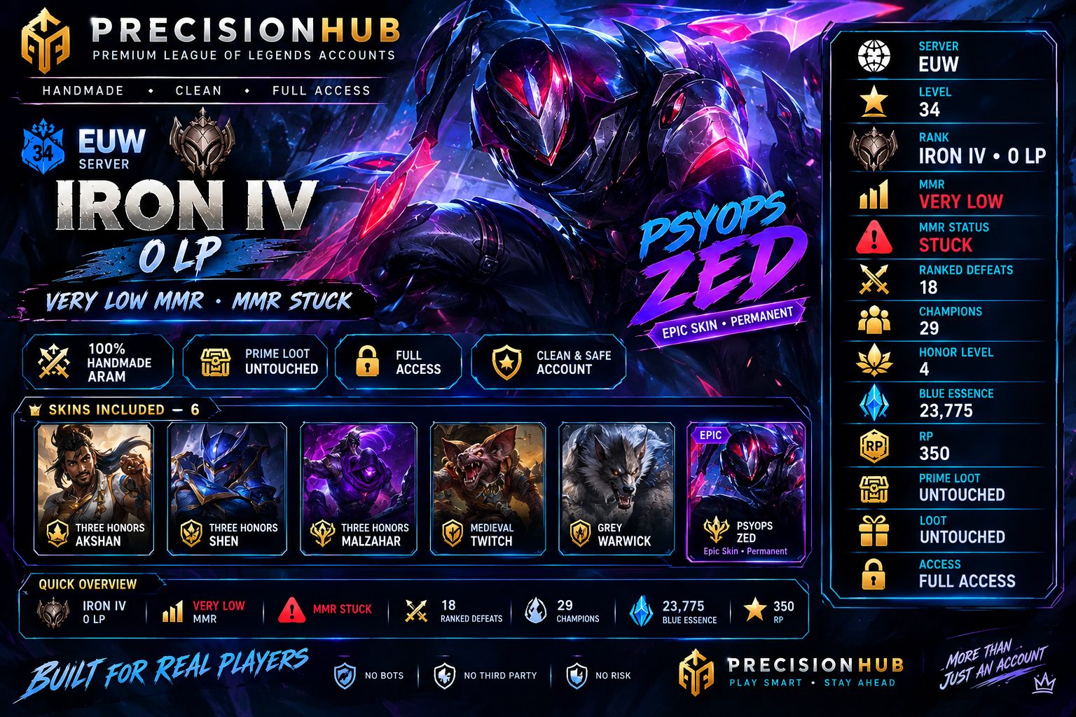 vista previa de la oferta