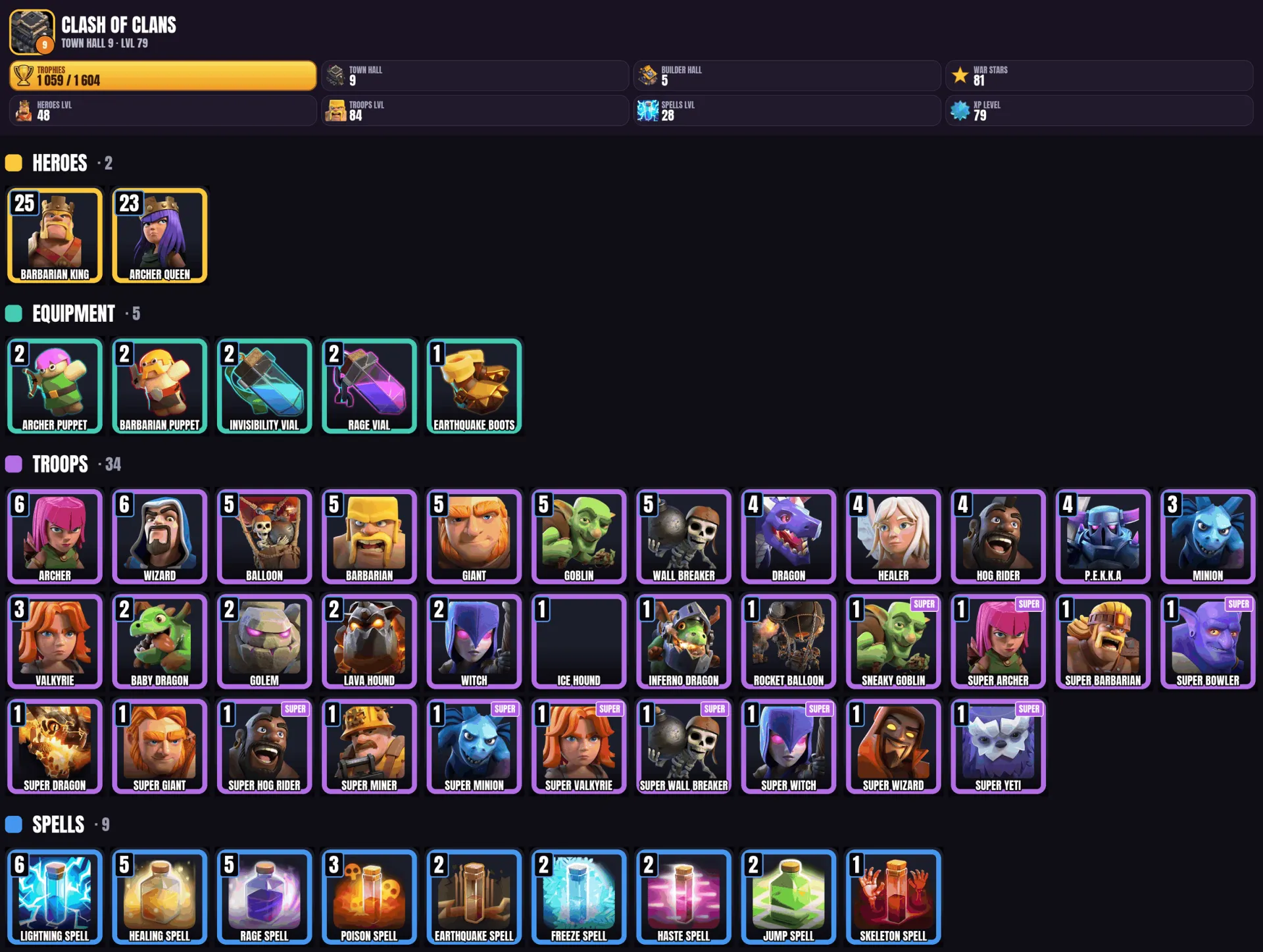 offer preview