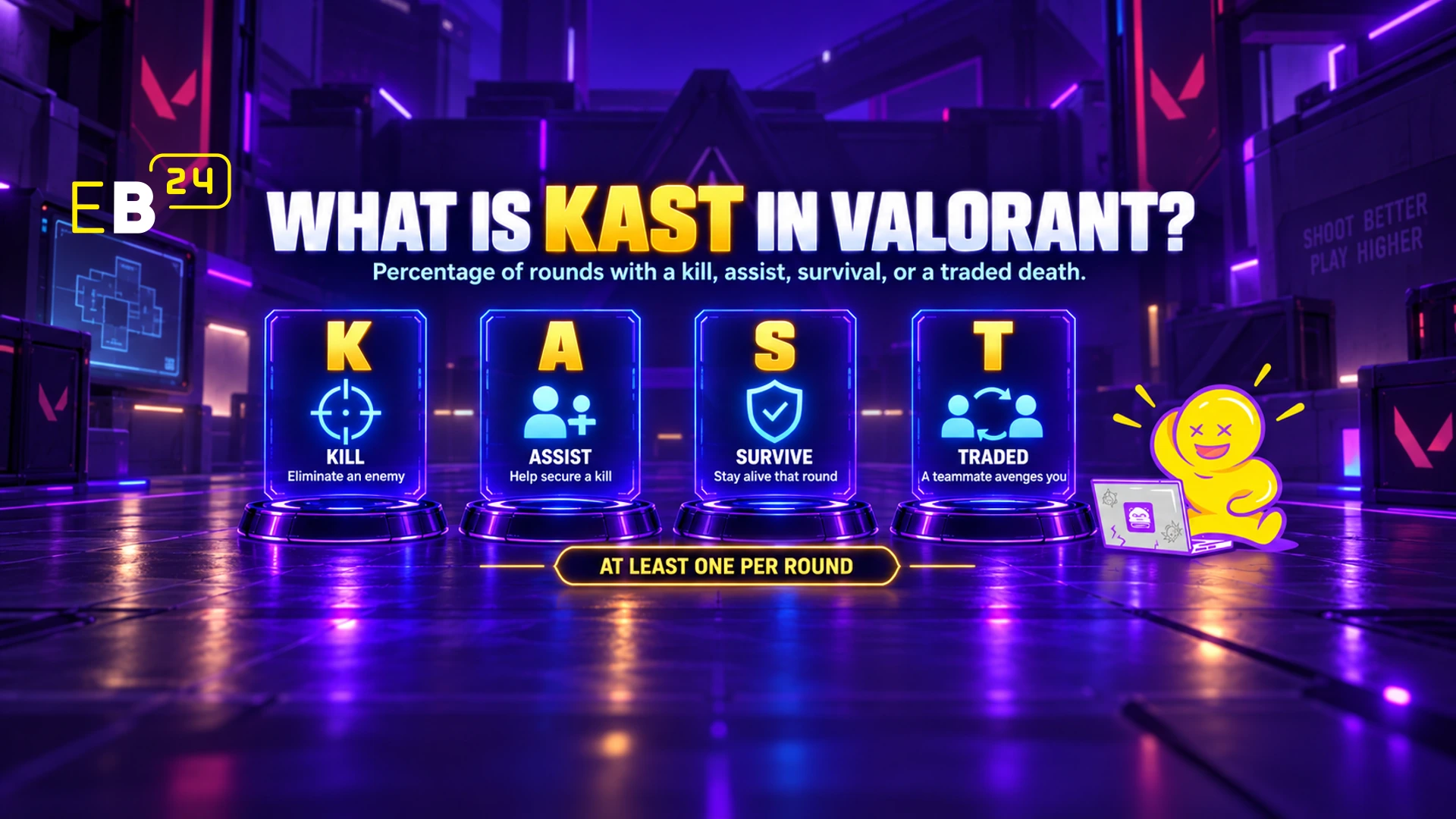 ¿Qué es KAST en Valorant?