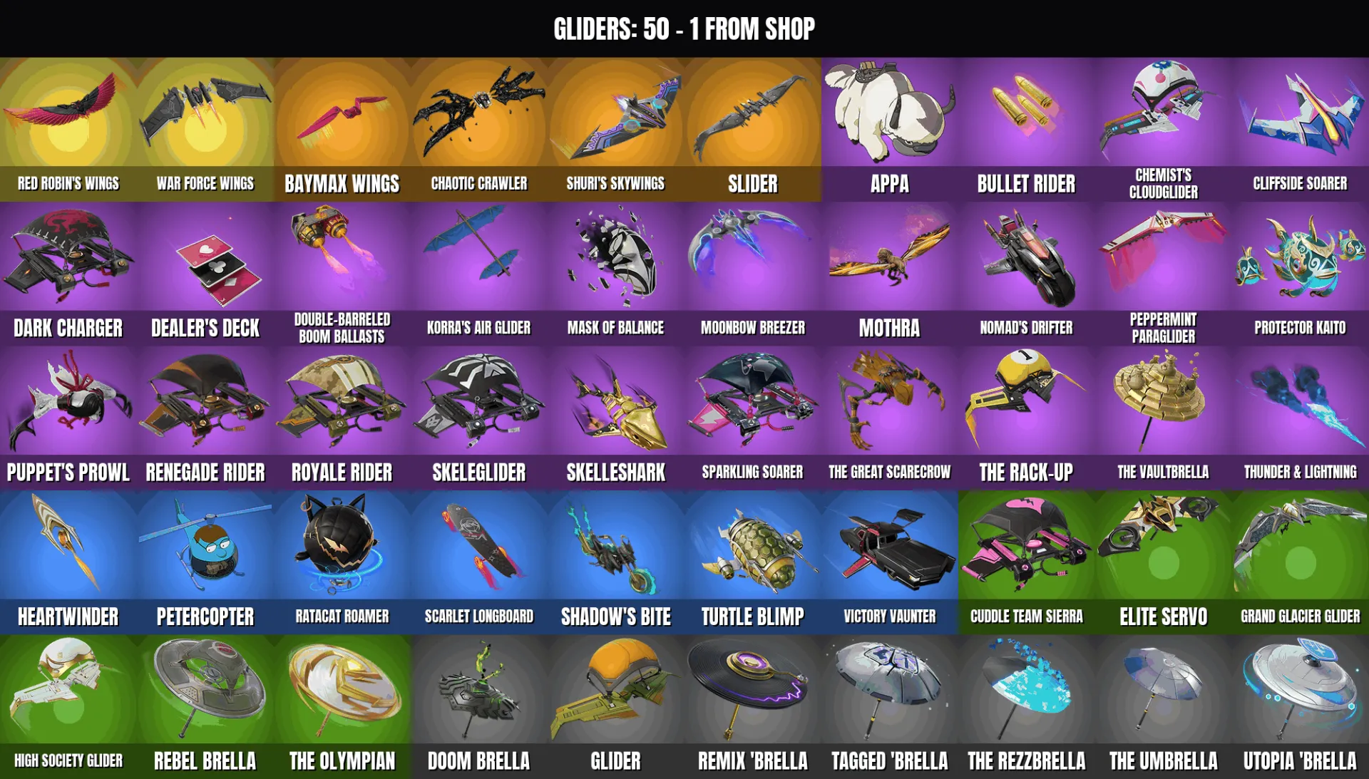 offer