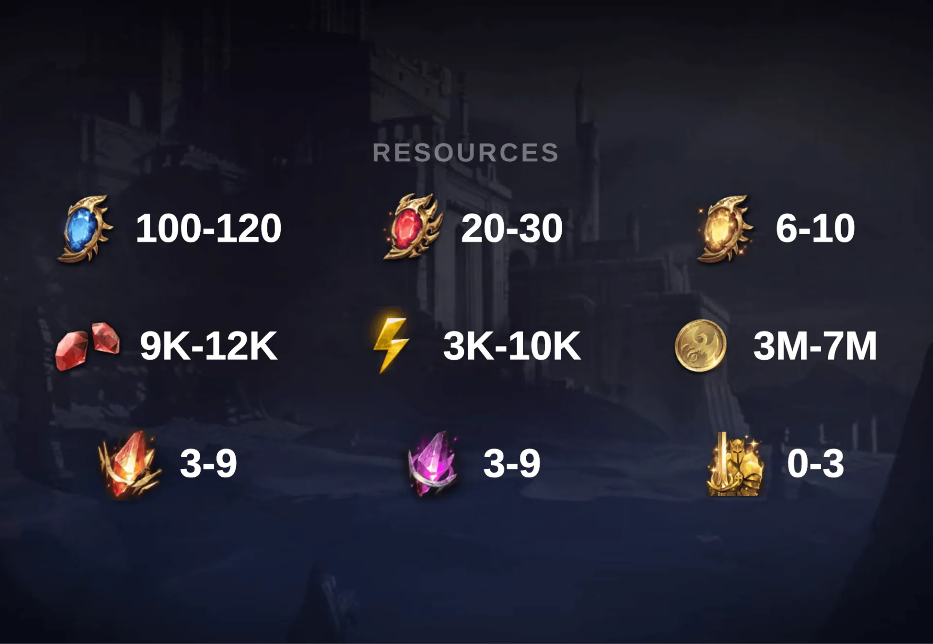 9K-12K Diamonds 🔹 100-120 Rare Crystals #C2843