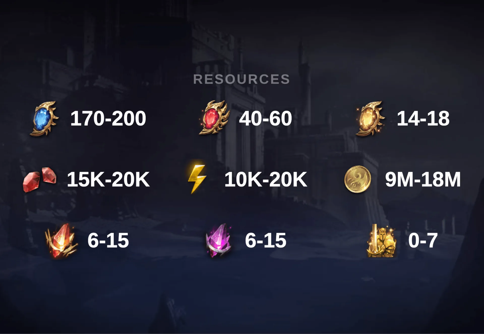 15K-20K Diamonds 🔹 170-200 Rare Crystals #C2844