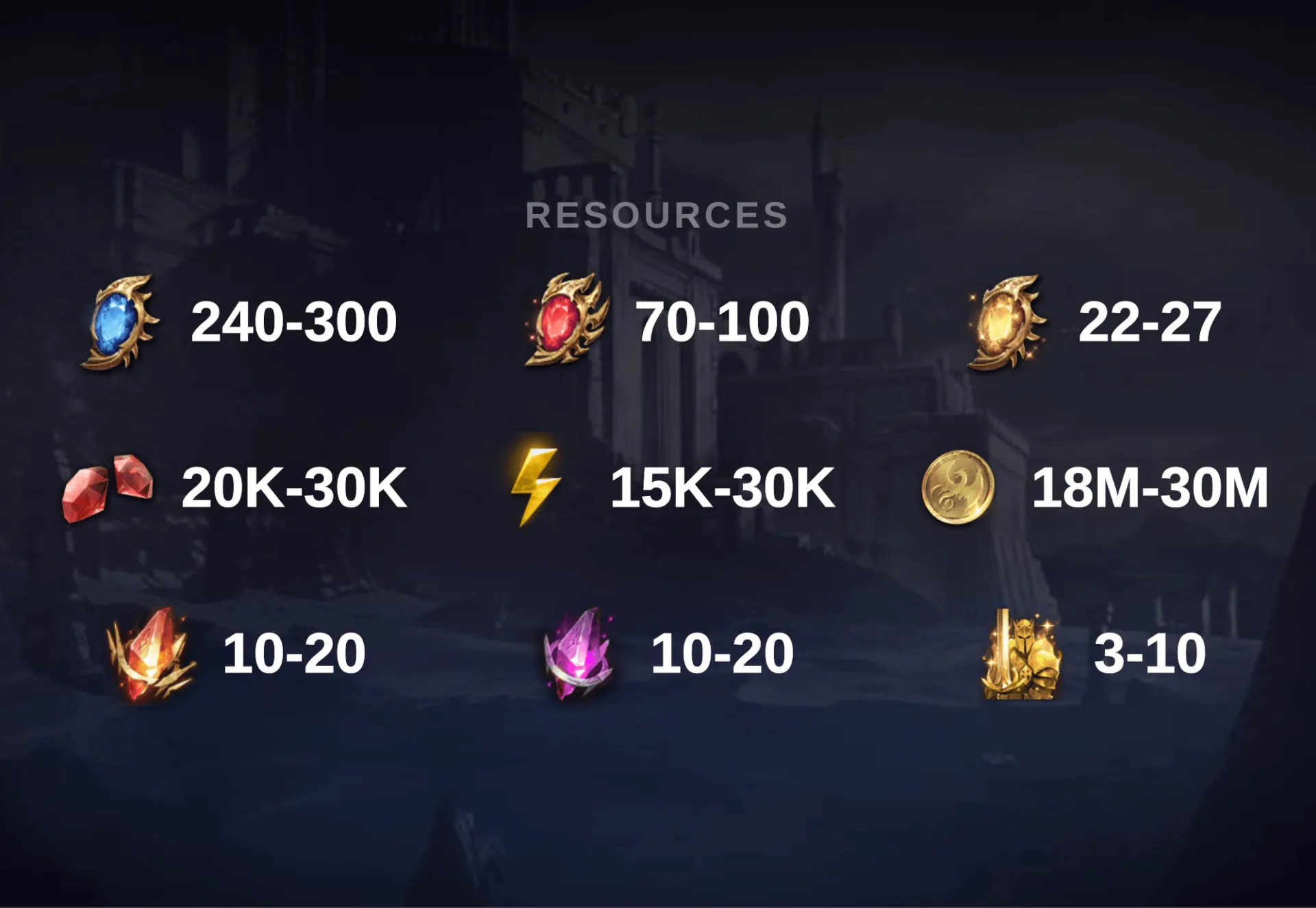 20K-30K Diamonds 🔹 240-300 Rare Crystals #C2845