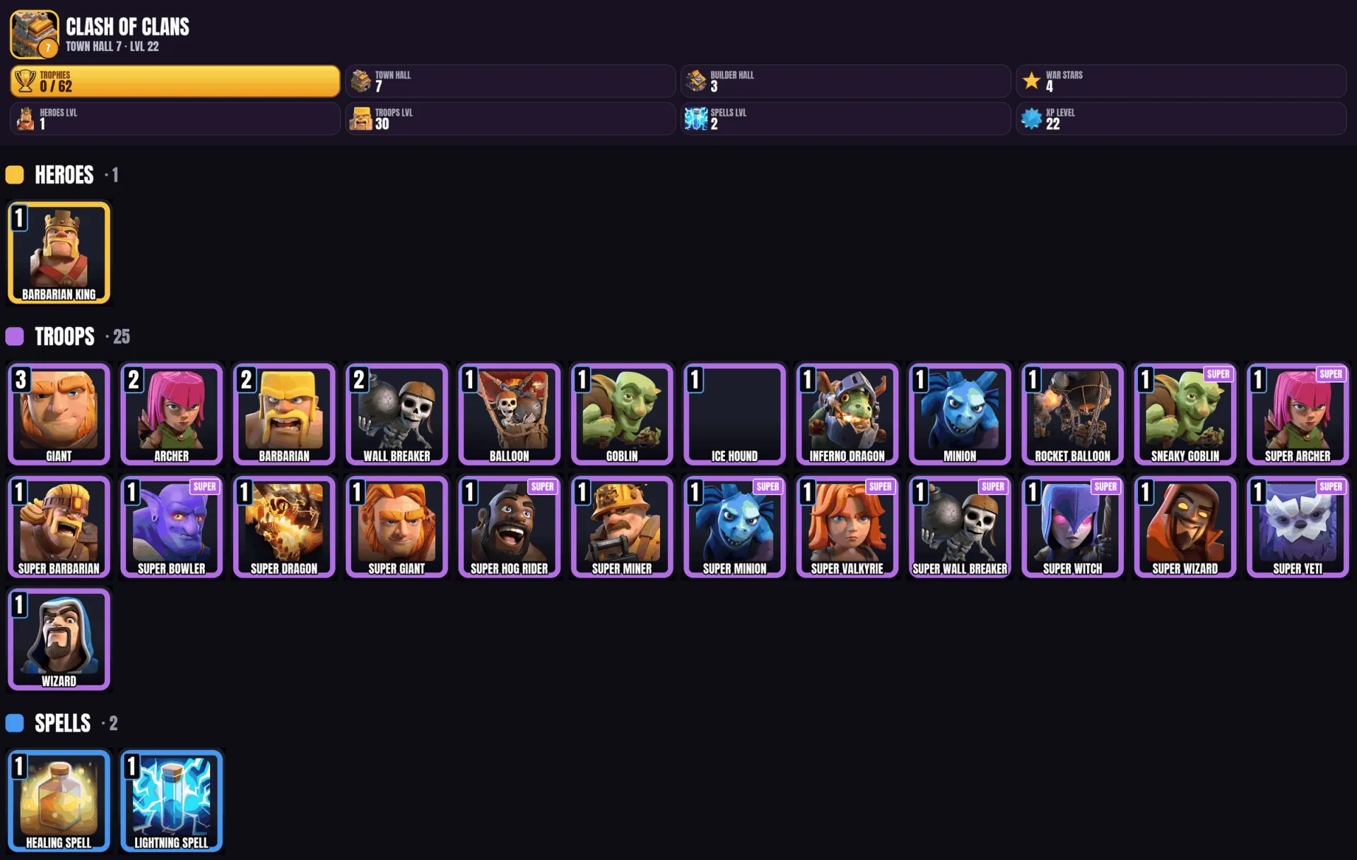 offer preview