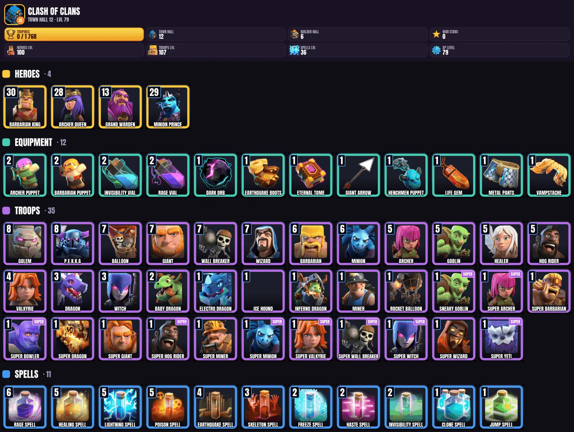 offer preview