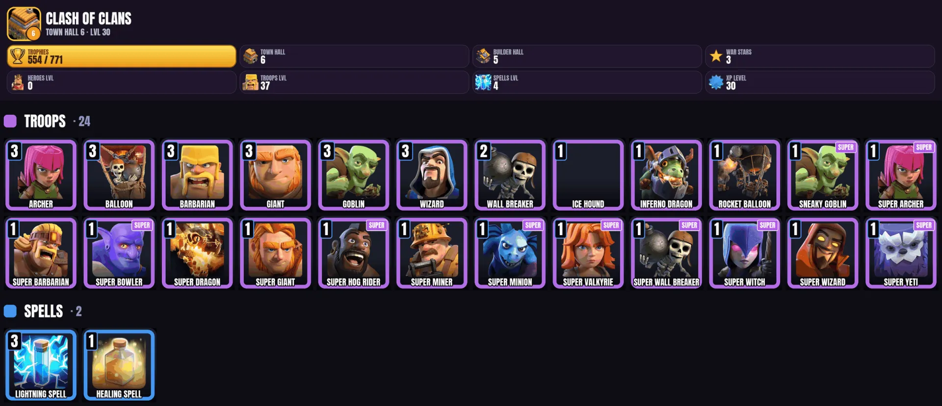 offer preview