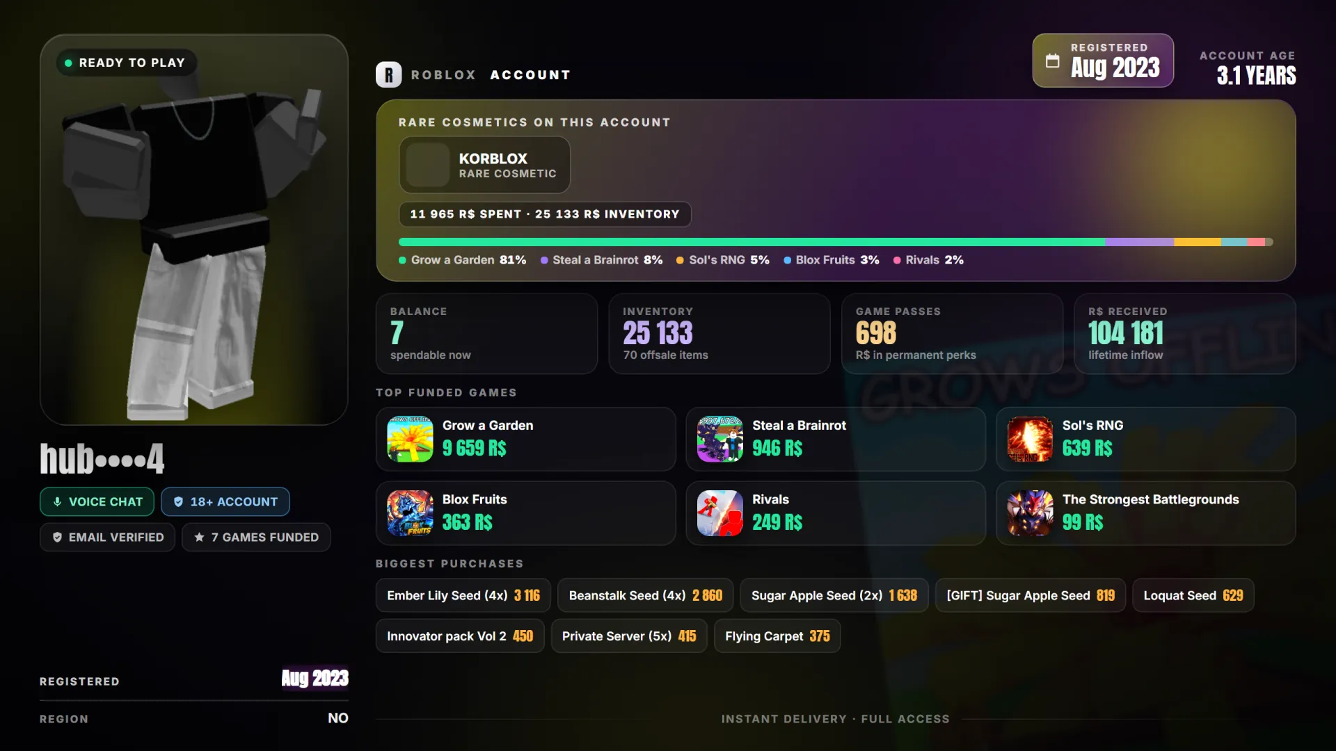 offer preview