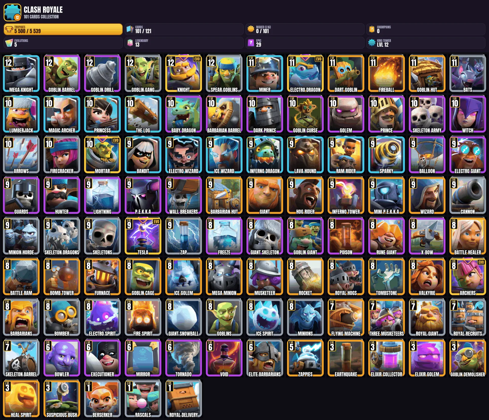 offer preview