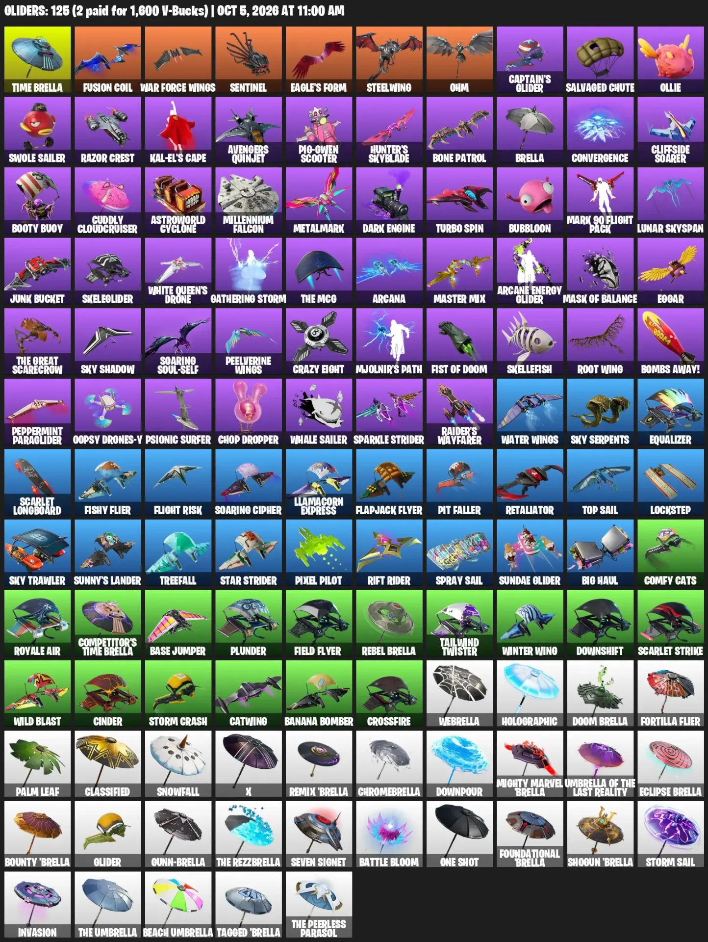 offer
