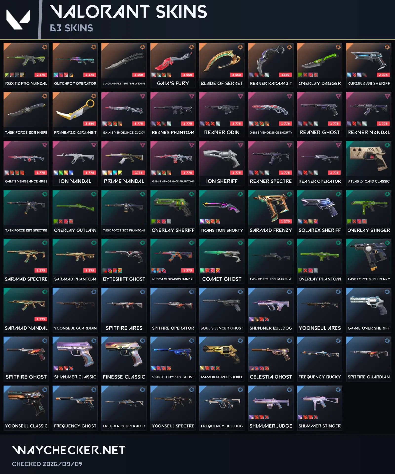 offer preview