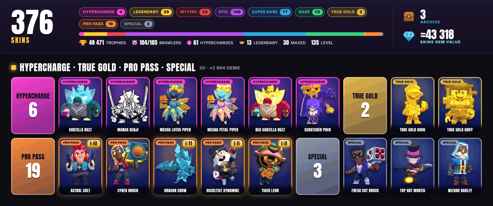 oferta