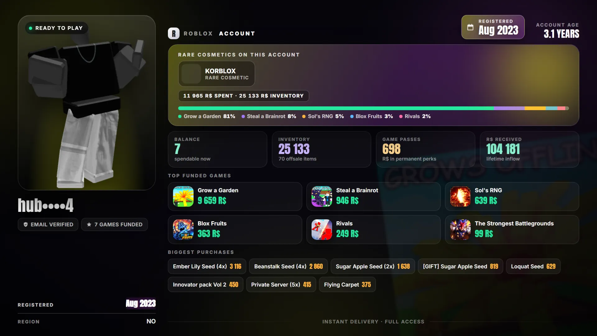 offer preview