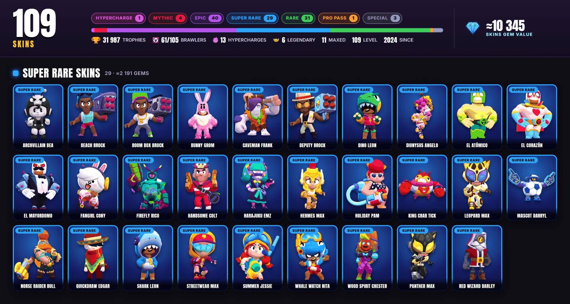 oferta