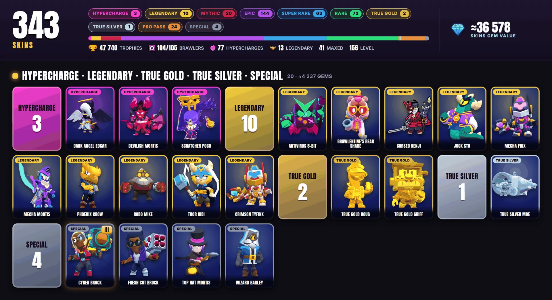 oferta