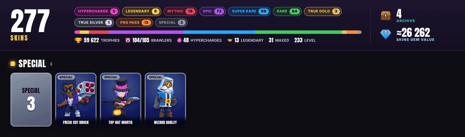 oferta