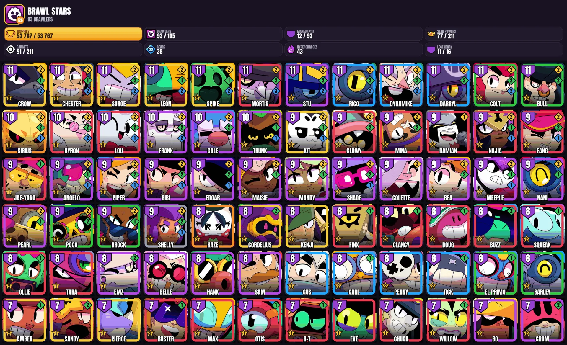 offer preview