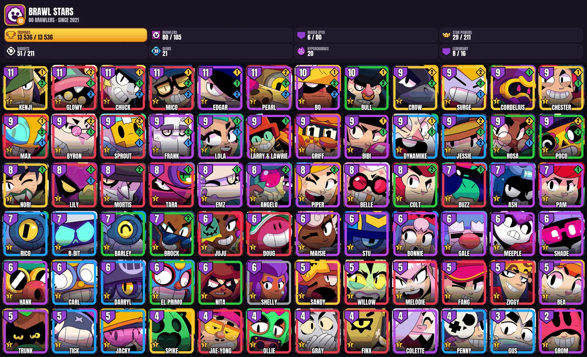 offer preview