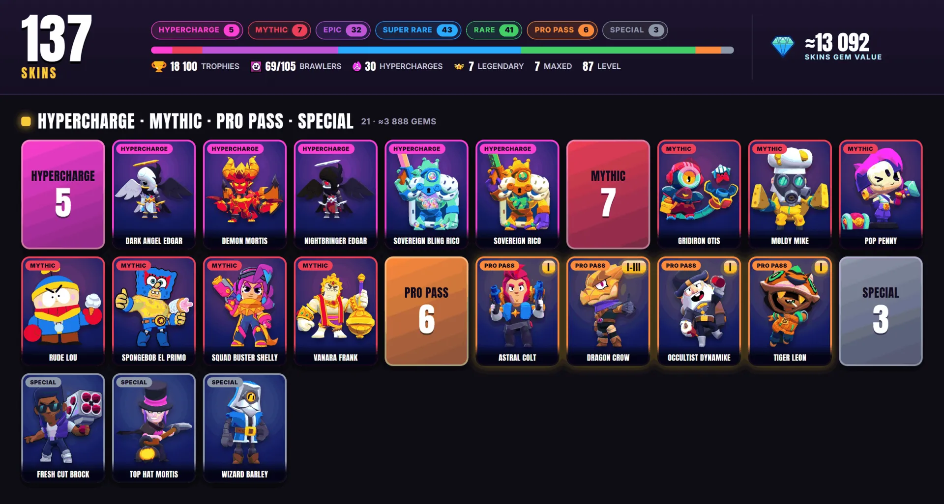 oferta