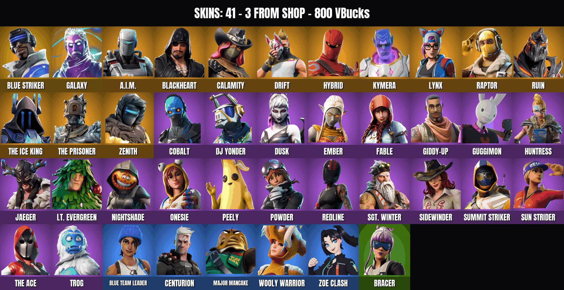 offer preview
