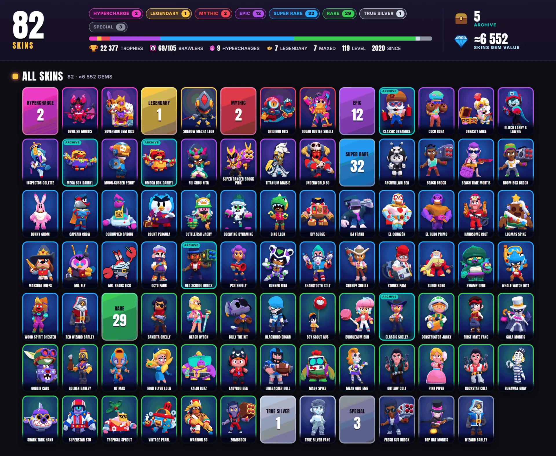 oferta