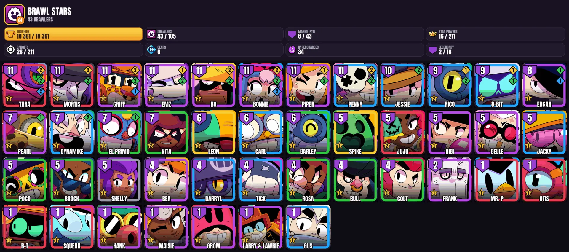 offer preview