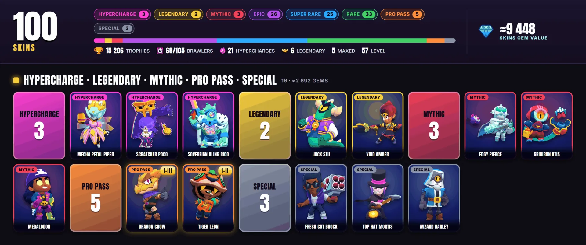 oferta