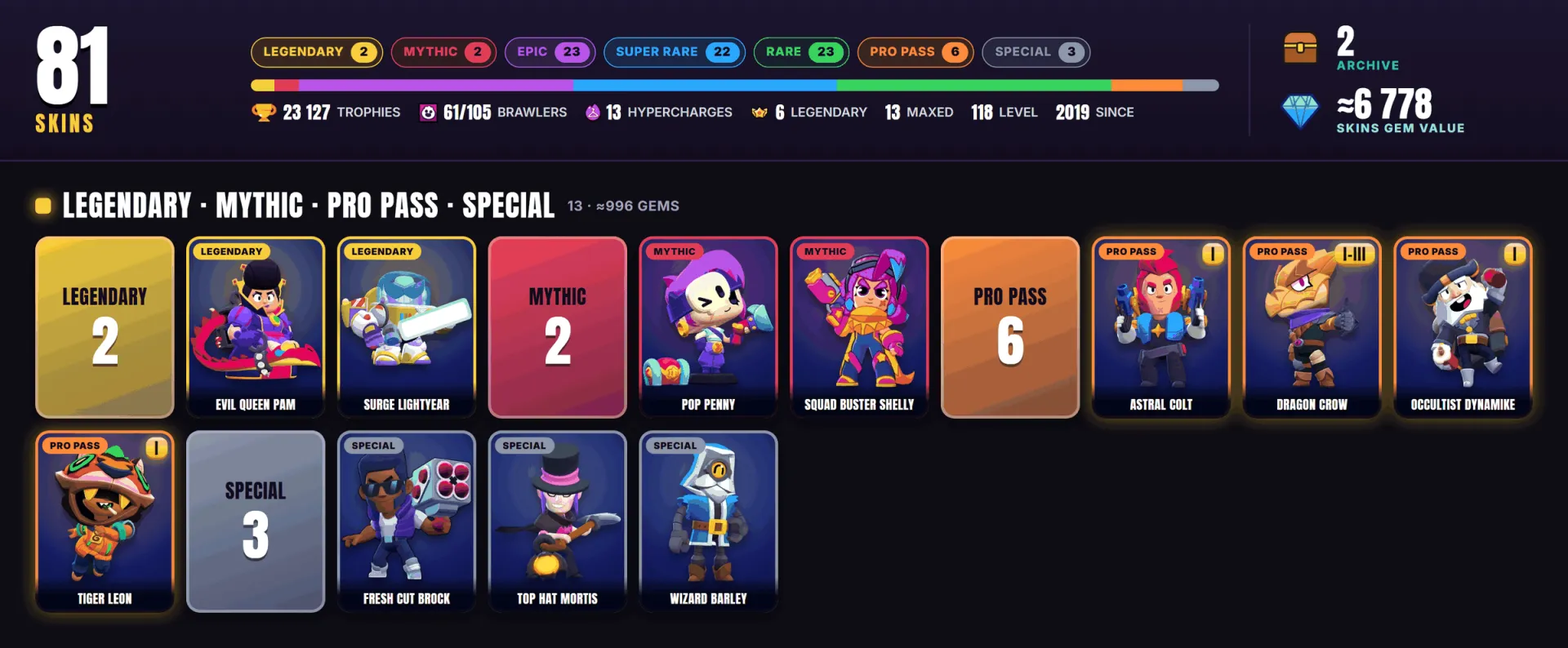 oferta