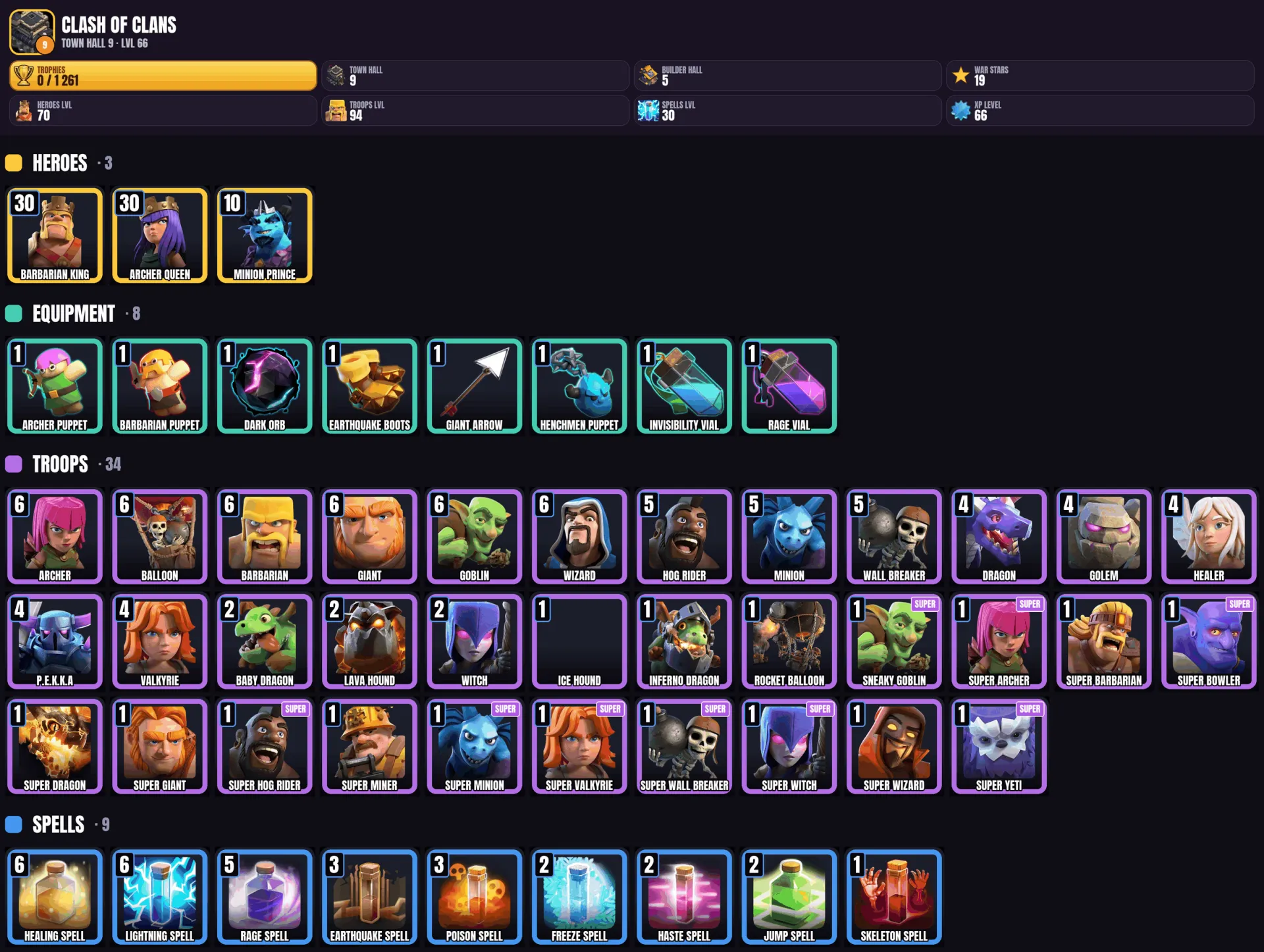 offer preview